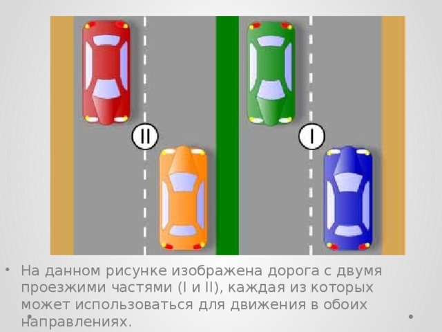 На каком рисунке изображена дорога с разделенной полосой