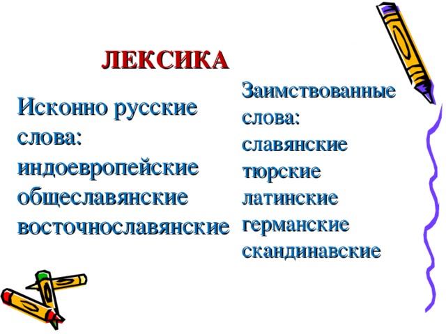 Заимствованная лексика. Заимствованные лексика. Лексика заимствованные слова. Лексика исконно русские и заимствованные слова. Заимствованная лексика примеры.