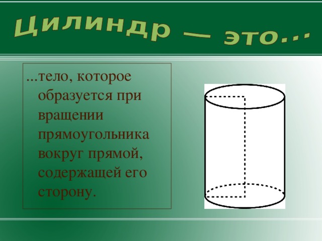 ...тело, которое образуется при вращении прямоугольника вокруг прямой, содержащей его сторону.   