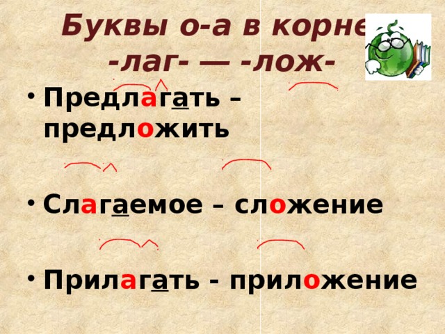 Буквы а о в корне лаг лож урок в 5 классе презентация