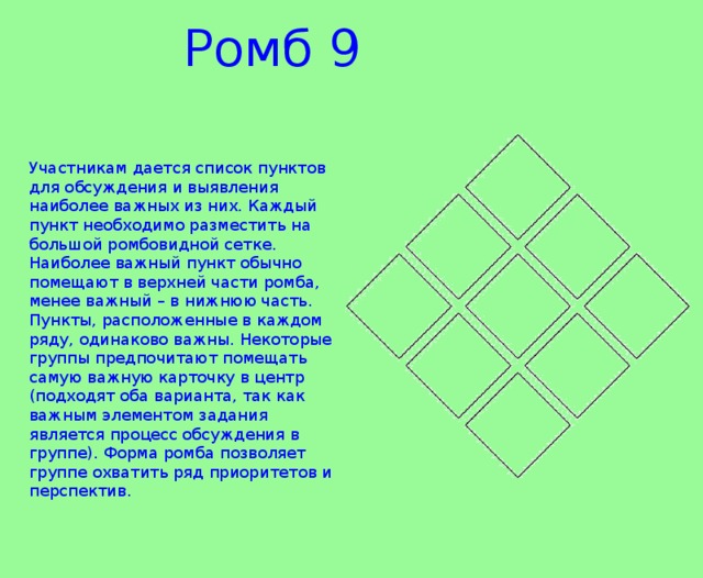 Включи ромбу. Методика ромб. Ромб ассоциаций на уроке. Ассоциативный ромб. Методика ромб ассоциаций.