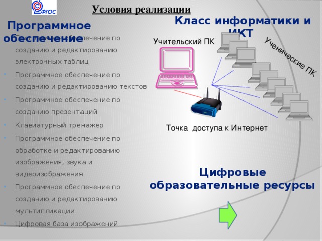 Презентация история программного обеспечения и икт презентация