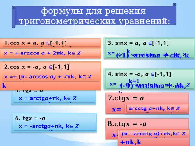 формулы для решения тригонометрических уравнений: 3. sinx = a , а  [-1,1]   х=   1.сos x = a , а  [-1,1] k х = ± arccos a + 2πk, k   (-1) ·arcsin a + πk, k   2.сos x = - a , а  [-1,1]   х =± (π- arccos a) + 2πk, k   4. sinx = - a , а  [-1,1]  х= k+1  (-1) ·arcsin a + πk, k   5.  tgx = a     х = arctg a +πk, k 7.сtgx = a  х= arcctg a +πk, k   6.  tgx = - a     х = -arctg a +πk, k 8.сtgx = - a  х= (π - arcctg a) +πk,k   