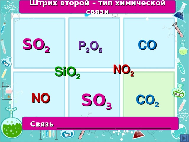 Штрих второй – тип химической связи SO 2 CO P 2 O 5 NO 2 SiO 2  SO 3 NO  CO 2 Связь _______________________________ 
