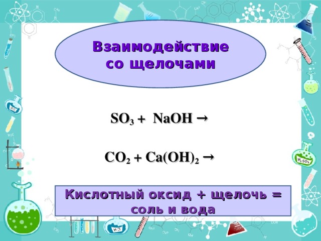  Взаимодействие со щелочами SO 3 +  NaOH →    CO 2 + Ca(OH) 2 →  Кислотный оксид + щелочь = соль и вода 