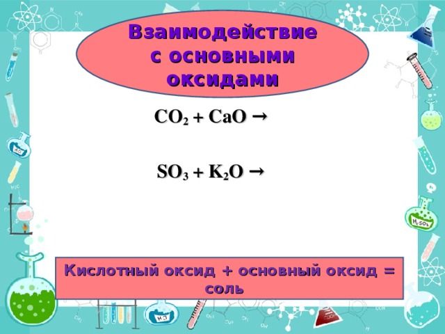 Взаимодействие с основными оксидами  CO 2 + CaO →    SO 3 + K 2 O →    Кислотный оксид + основный оксид = соль 