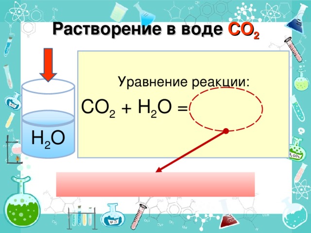  Растворение в воде CO 2  Уравнение реакции: CO 2 + H 2 O =  H 2 O 