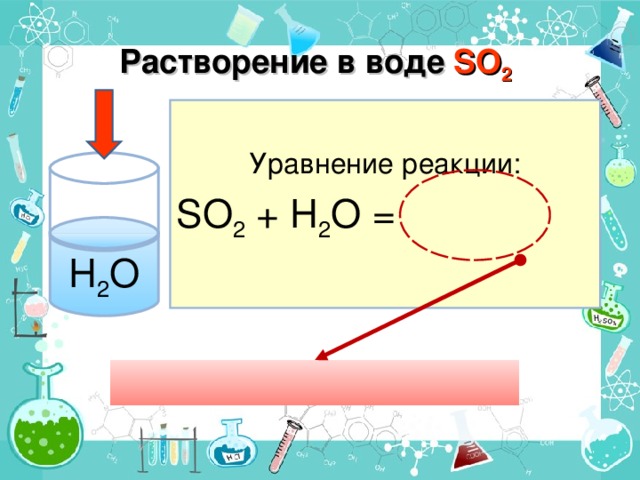 Растворение в воде SO 2  Уравнение реакции: SO 2 + H 2 O = H 2 O 
