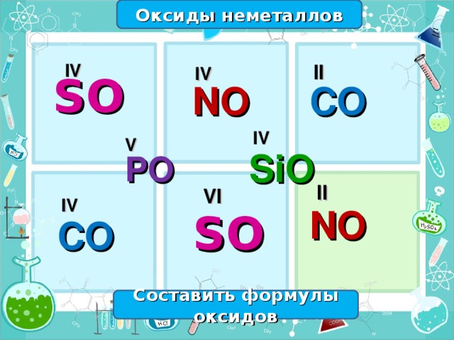 Оксиды неметаллов IV II IV SO NO  CO IV V SiO PO II VI IV NO SO CO  Составить формулы оксидов 