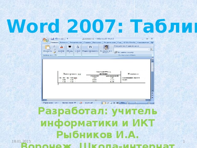 MS Word 2007: Таблица. Разработал: учитель информатики и ИКТ Рыбников И.А. Воронеж. Школа-интернат №6.   18.01.2015  