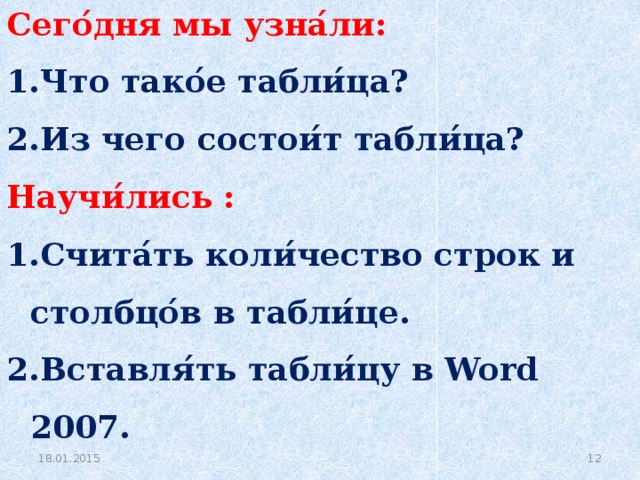 Сего ́ дня мы узна ́ ли: Что тако ́ е табли ́ ца? Из чего состои ́ т табли ́ ца? Научи ́ лись : 1.Счита ́ ть коли ́ чество строк и столбцо ́ в в табли ́ це. 2.Вставля ́ ть табли ́ цу в Word 2007.  18.01.2015 
