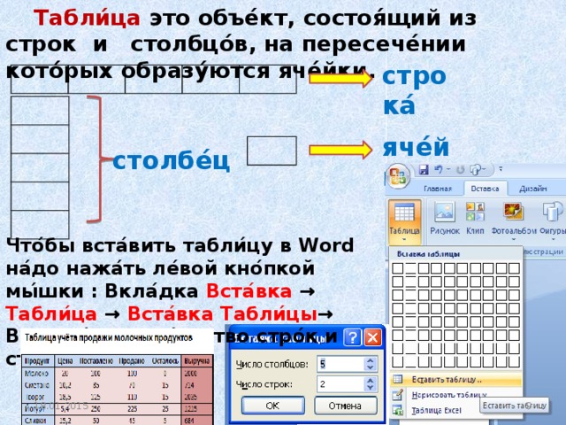 В электронных имя ячейки образуется