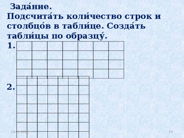  Зада ́ ние.  Подсчита ́ ть коли ́ чество строк и столбцо ́ в в табли ́ це. Созда ́ ть табли ́ цы по образцу ́ . 1. 2.  18.01.2015 