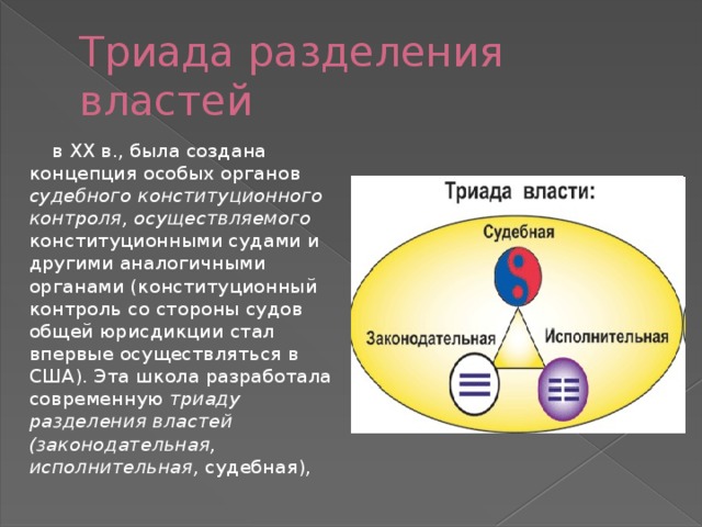 Разделение властей картинки для презентации