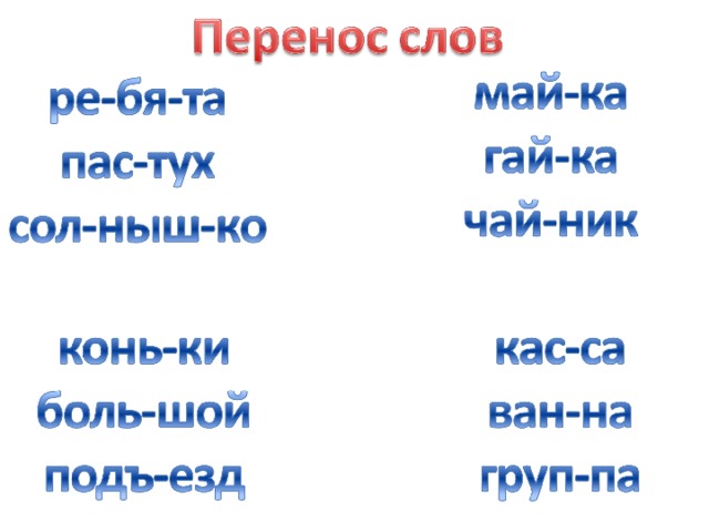 Бывший перенос. Перенос части слова. Список слов для переноса. Язык перенос. Русский перенос.