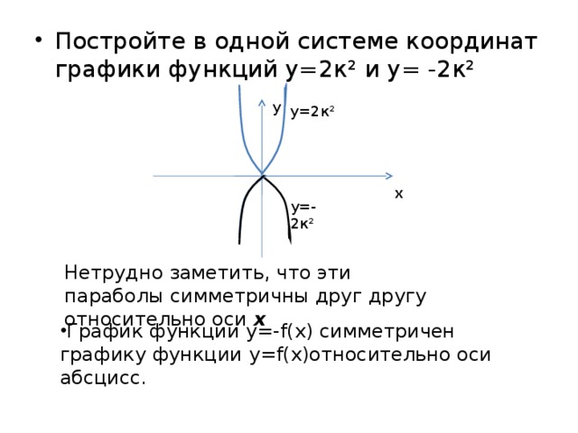 Постройте в 1 системе координат графика. В одной системе координат построить графики функций. Постройте график функции в одной системе координат. Постройте в одной системе координат графики функций у х2. Как построить в одной системе координат графики функций.