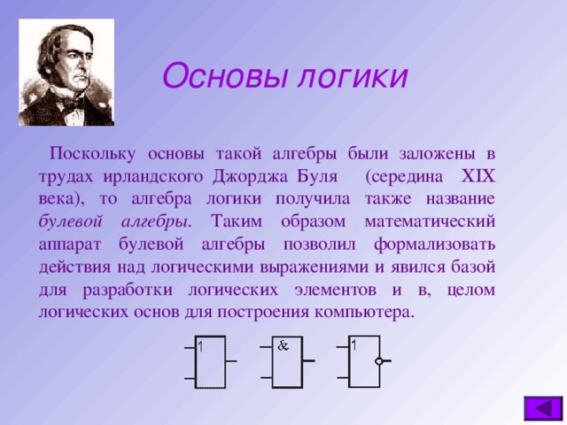 Какой ученый разработал основы алгебры логики