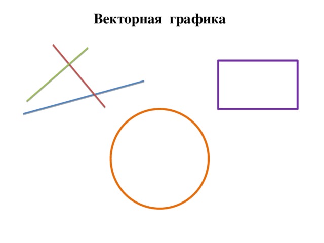 Автокад это векторная графика