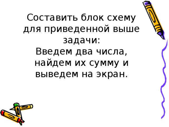 Составить блок схему для приведенной выше задачи:  Введем два числа, найдем их сумму и выведем на экран. 