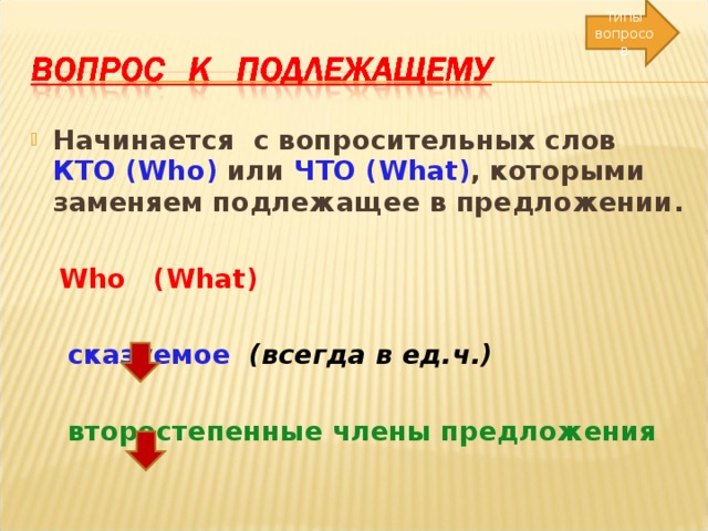 Замените подлежащее местоимением. Типы вопросительные предложения в английском языке презентация. Километр вопросительное предложение. 10 Предложений с who.