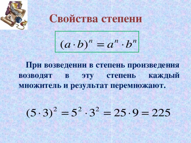 Квадрат произведения