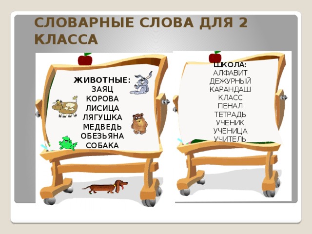 Словарные слова 2 2 четверть школа россии