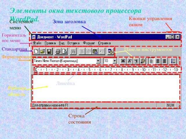 Меню вставка текстового процессора word