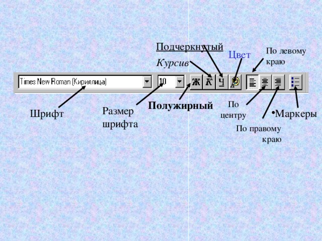 Подчеркнутый По левому краю Цвет Курсив По центру Полужирный По правому краю 