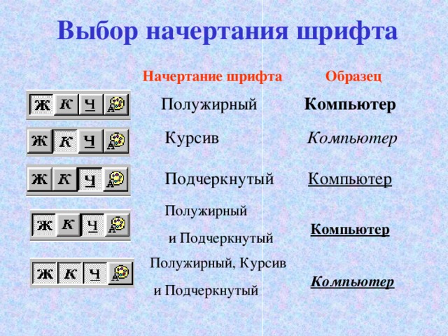 Выбор начертания шрифта Начертание шрифта  Образец Полужирный   Компьютер Курсив   Компьютер Подчеркнутый   Компьютер Компьютер Компьютер 