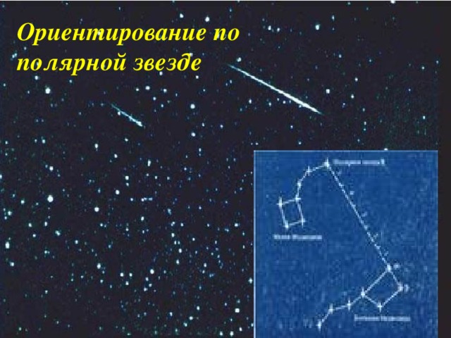 урок активный отдых на природе и личная безопасность