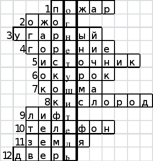 Кроссворд по обж с картинками