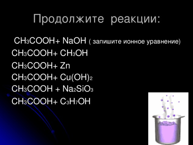 Naoh сокращенное ионное уравнение