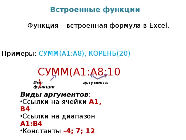 Встроенные функции Функция – встроенная формула в Excel. Примеры: СУММ(A1:A8), КОРЕНЬ(20) СУММ(A1:A8;10) Имя функции аргументы Виды аргументов : Ссылки на ячейки А1, B4 Ссылки на диапазон А1:B4 Константы -4; 7; 12 