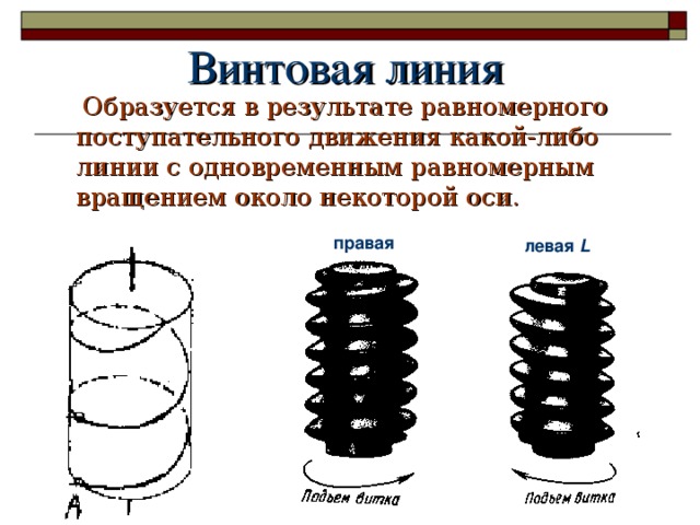 Винтовая линия  Образуется в результате равномерного поступательного движения какой-либо линии с одновременным равномерным вращением около некоторой оси. правая левая L 