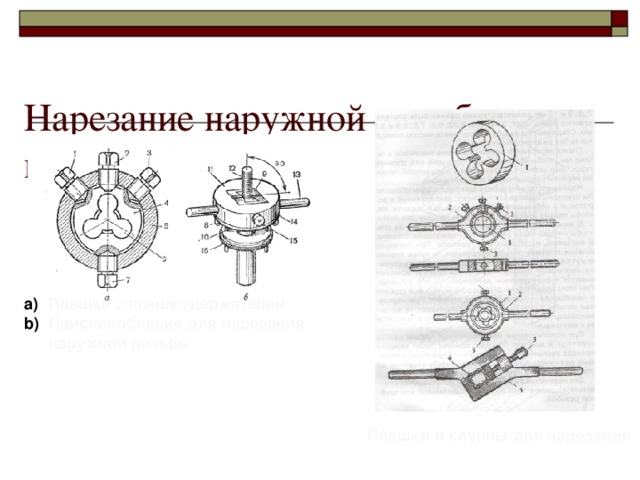 Нарезание резьбы плашкой схема