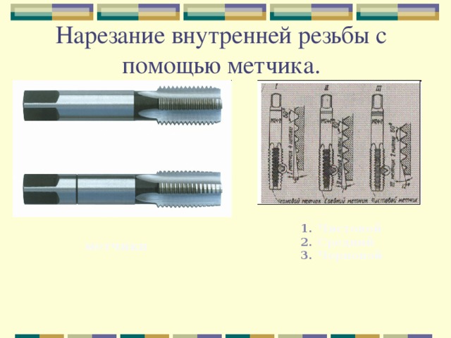 Нарезание внутренней резьбы с помощью метчика. Чистовой Средний Черновой метчики 