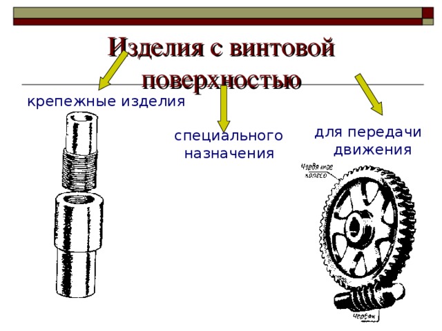 Изделия с винтовой поверхностью крепежные изделия для передачи  движения специального  назначения 