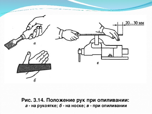 Положение рук. Положение рук при опиливании. Расположение рук при опиливание. Приспособления для опиливания. Рабочее место при опиливании.