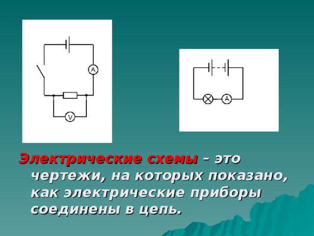 Как называются чертежи на которых показано как электрические приборы соединены в цепь