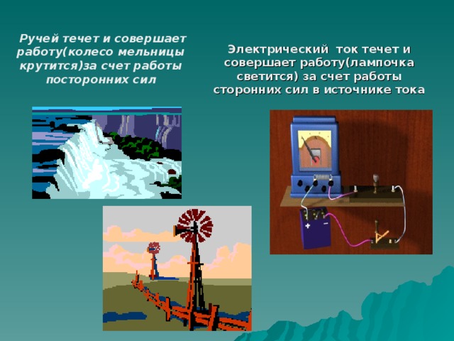 Источник тока это в котором силы совершают. Работа посторонних сил. Какой прибор работает за сет энергии воды.