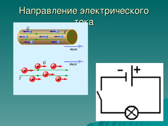 Направление электрического тока на рисунке