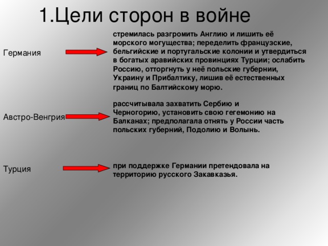 1.Цели сторон в войне стремилась разгромить Англию и лишить её морского могущества; переделить французские, бельгийские и португальские колонии и утвердиться в богатых аравийских провинциях Турции; ослабить Россию, отторгнуть у неё польские губернии, Украину и Прибалтику, лишив её естественных границ по Балтийскому морю.  рассчитывала захватить Сербию и Черногорию, установить свою гегемонию на Балканах; предполагала отнять у России часть польских губерний, Подолию и Волынь.  при поддержке Германии претендовала на территорию русского Закавказья.  