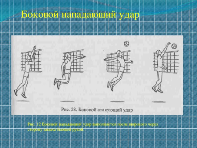 Боковой нападающий удар Рис. 12 Боковой нападающий удар выполняется после широкого через сторону замаха бьющей рукой. 