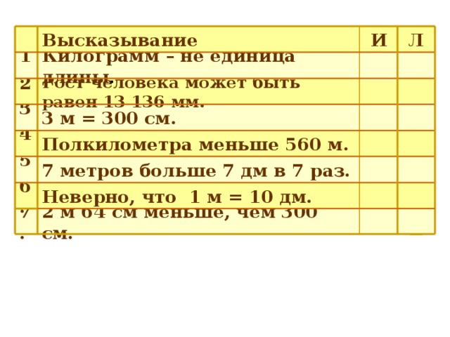 Высказывание И Л  М Килограмм – не единица длины . 1.  А 2 . Рост человека может быть равен 13 136 мм. С  3. 3 м = 300 см. Ш  4. Полкилометра меньше 560 м.  Т 7 метров больше 7 дм в 7 раз. 5. А  6. Неверно, что 1 м = 10 дм. Б  2 м 64 см меньше, чем 300 см. 7. 