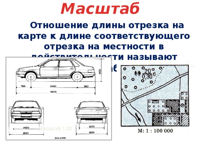 Тема масштаб. Масштаб 6 класс математика. Масштаб конспект. Масштабом называют отношение длины. Масштаб 6 класс объяснение.