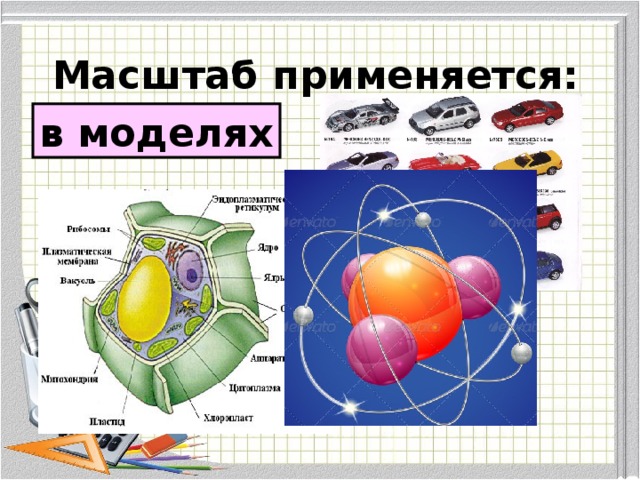 Масштаб увеличения изображения