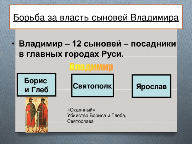 Песни бороться сын. Борьба за власть сыновей Владимира.