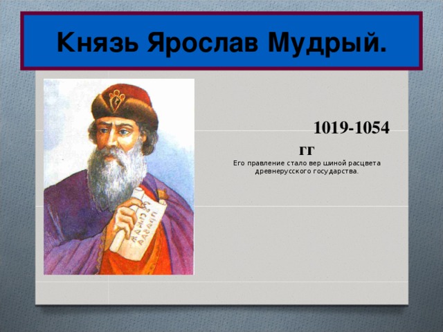 1019 1054 год событие на руси. Князь Ярослав 1019-1054. Ярослав 1019-1054 события. Князь Ярослав Мудрый 1019 1054 события. Ярослав Мудрый Расцвет древнерусского государства.