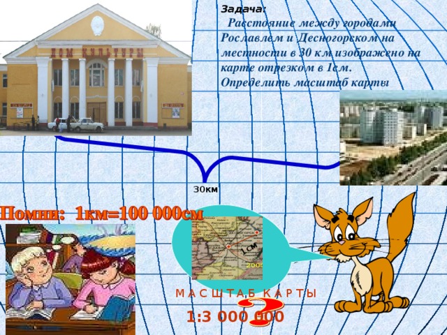 Задача:  Расстояние между городами Рославлем и Десногорском на местности в 30 км изображено на карте отрезком в 1см. Определить масштаб карты 1см . 30км М А С Ш Т А Б К А Р Т Ы 1:3 000 000 