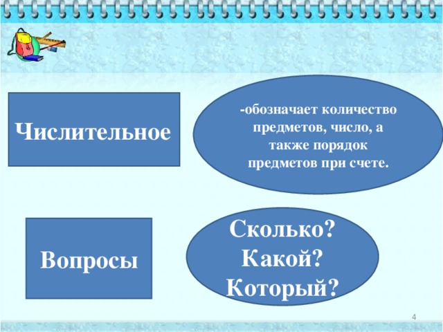 Бобсле́й  — зимний олимпийский вид спорта, представляющий собой скоростной спуск с гор по специально оборудованным ледовым трассам на управляемых санях — б о бах.  